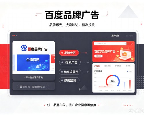 红古百度品牌广告
